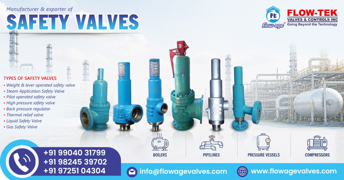 Safety Valves in Karnataka